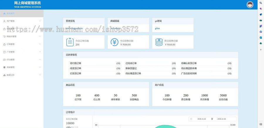 springboot+vue购物商城系统 springboot商城系统