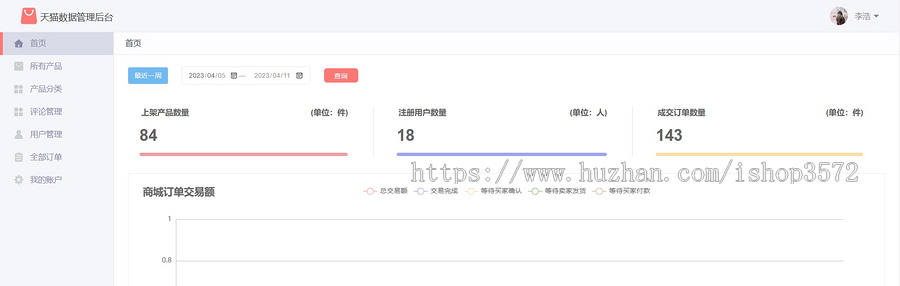 springBoot网上商城,网上购物商城,仿天猫系统系统源码