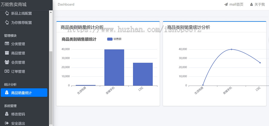 商城项目系统源码基于SSM框架+thymeleaf的JAVA项目源码