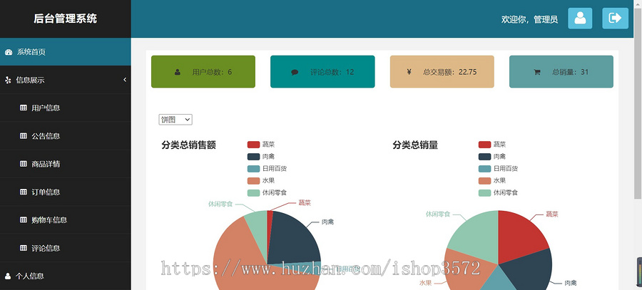 Springboot+vue的小程序项目购物商城电商平台的小程序源码