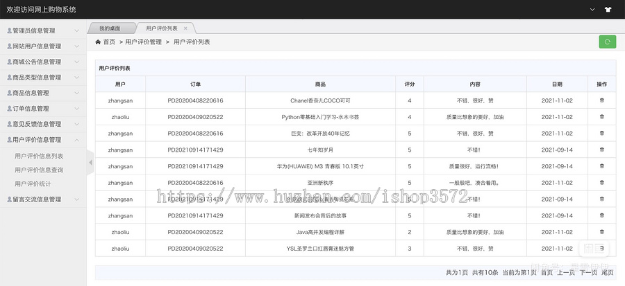 基于SSM实现的网上购物系统 / 网上商城系统,基于SSM实现的系统源码