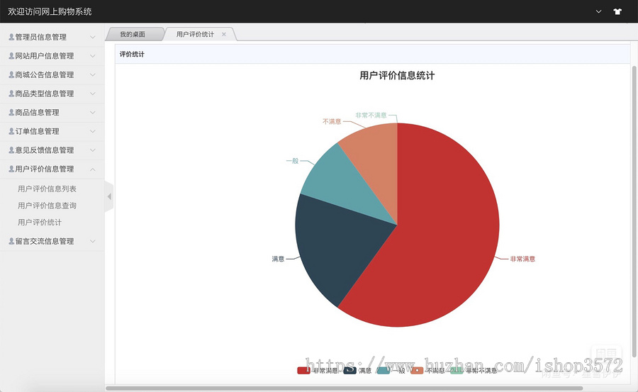 基于SSM实现的网上购物系统 / 网上商城系统,基于SSM实现的系统源码
