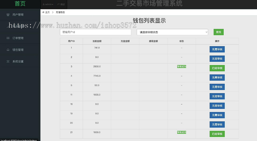 SpringBoot的二手交易商城系统源码