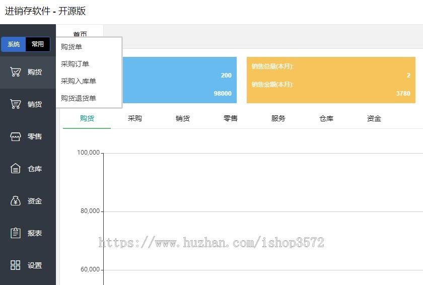 erp进销存管理系统源码 php网页版,使用!开发框架是Thinkphp后端,L