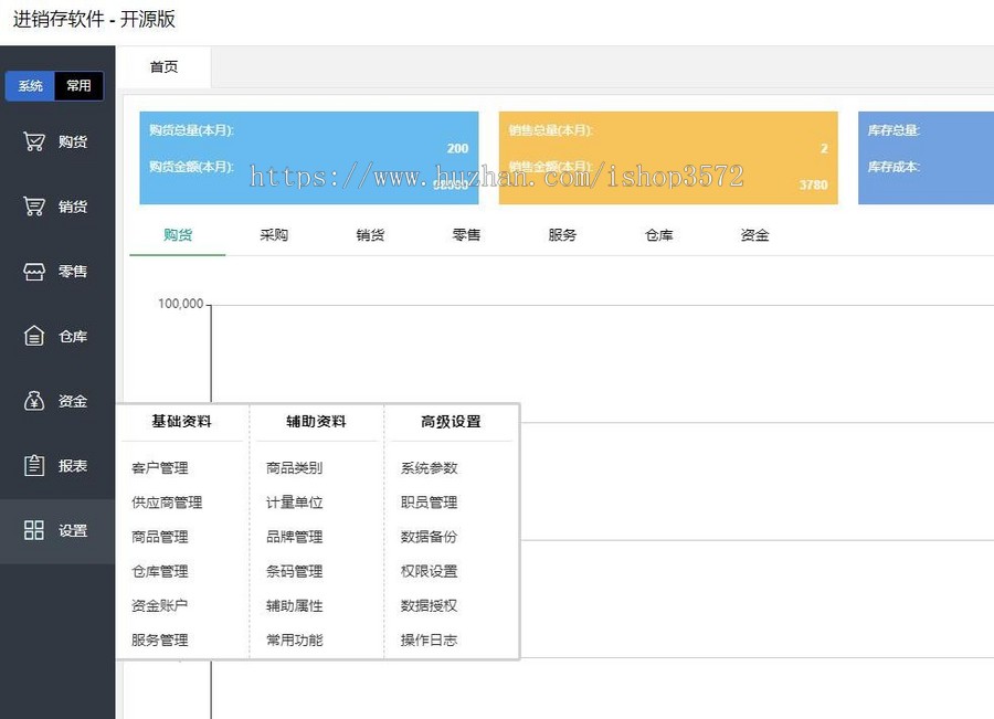 erp进销存管理系统源码 php网页版,使用!开发框架是Thinkphp后端,L
