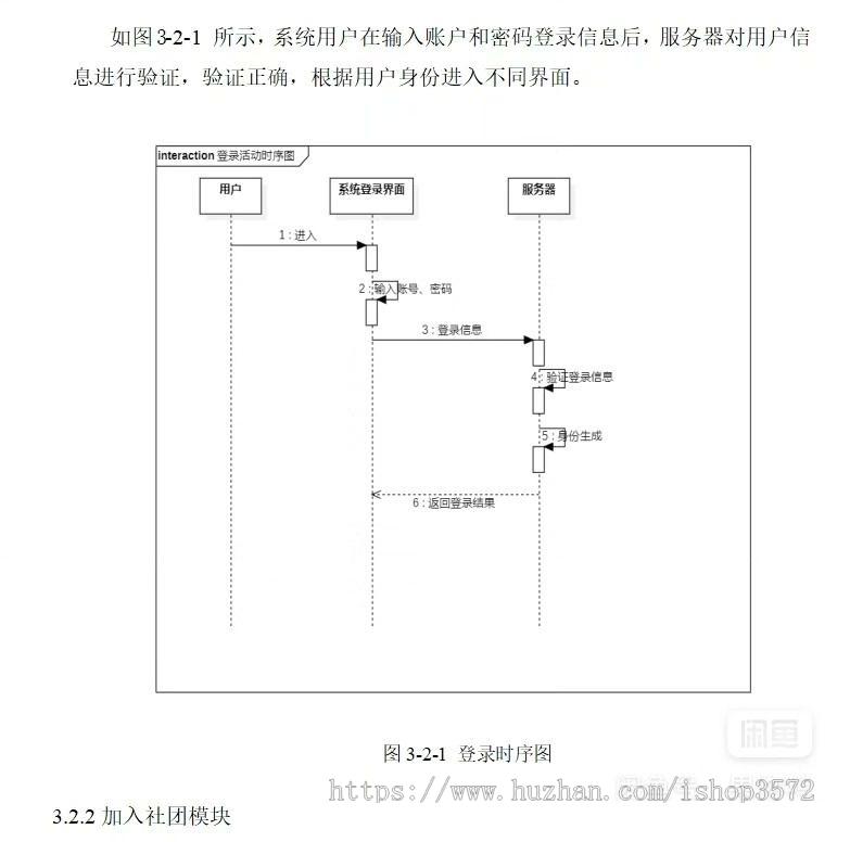含文档,社团管理系统源码