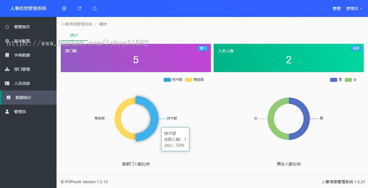 人事信息管理系统,员工信息管理,人员档案管理,干部信息管理,php源码