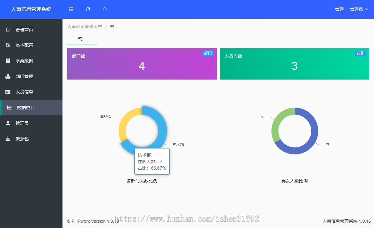 人事信息管理系统,员工信息管理,人员档案管理,干部信息管理,php源码