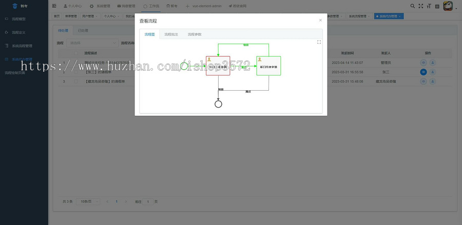 通用后台管理系统,基于vue和springboot的前后端分离项目的完整源码