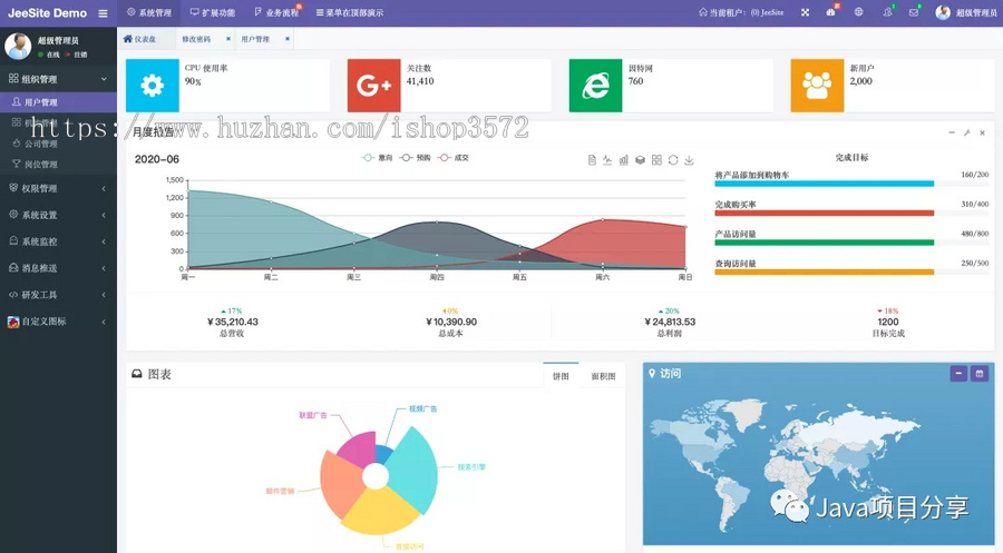 带工作流的SpringBoot后台OA管理系统,一个企业级快速开发解决方案