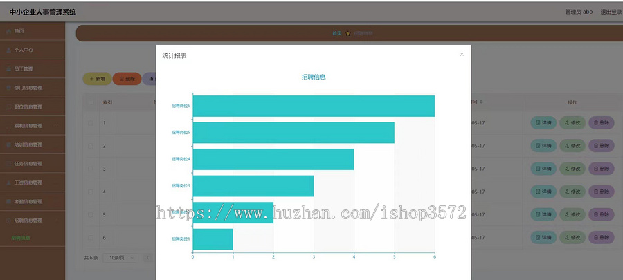 基于springboot中小企业人事管理系统文档+演示视频文档包含ppt+设计