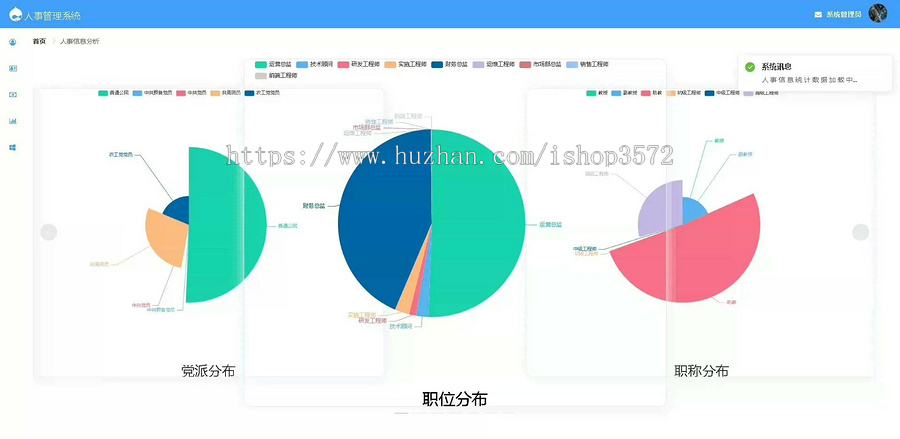 基于springboot+vue员工信息管理系统(包涵详细文档)
开发系统:Wi