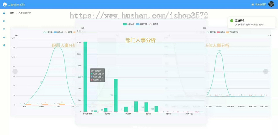基于springboot+vue员工信息管理系统(包涵详细文档)
开发系统:Wi