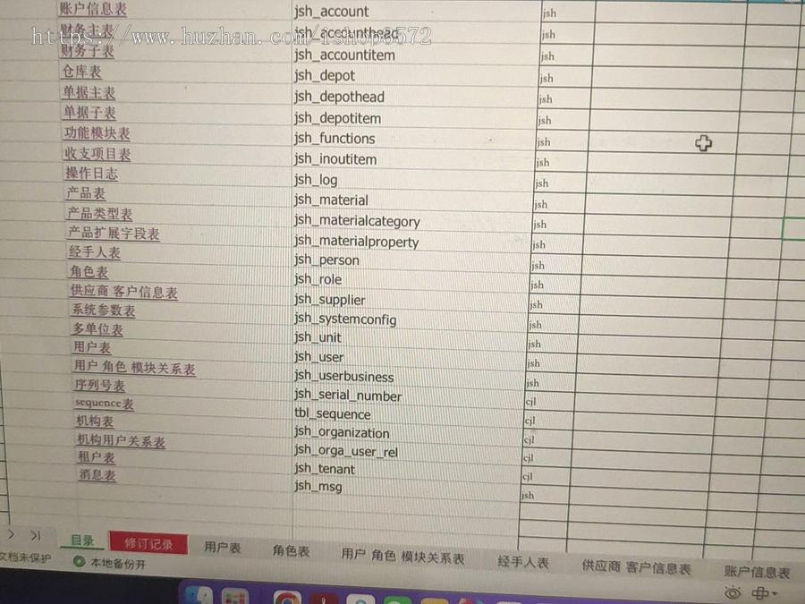 Java 进销存ERP系统源码+部署文档+安装软件+数据库