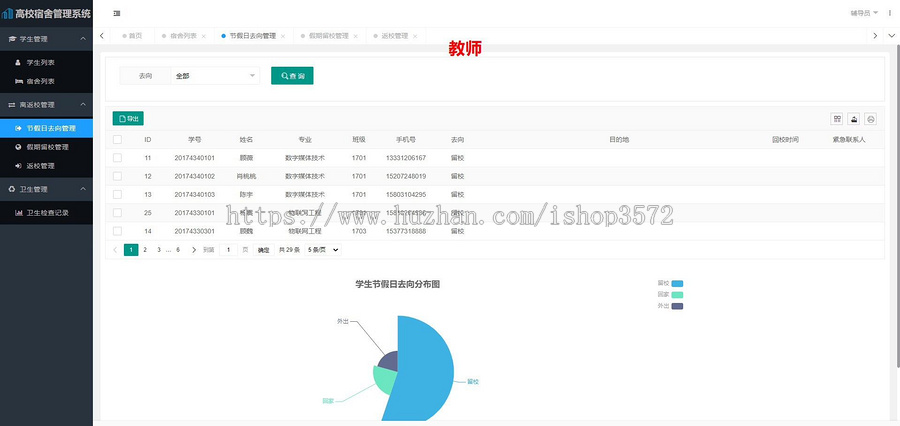 基于springboot框架高校宿舍管理系统源码(含文档)