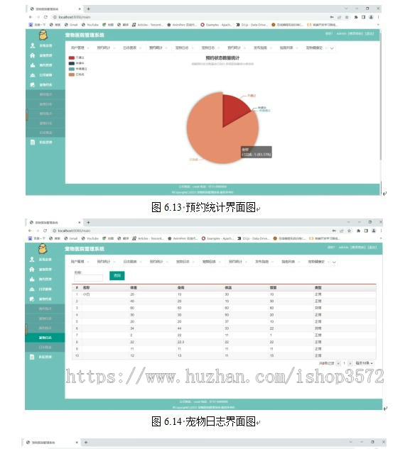 基于SSM框架的宠物医院管理系统ssm项目,java项目,springboot