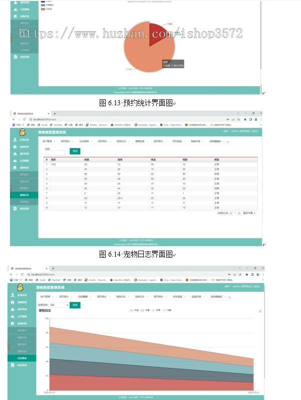 基于SSM框架的宠物医院管理系统ssm项目,java项目,springboot