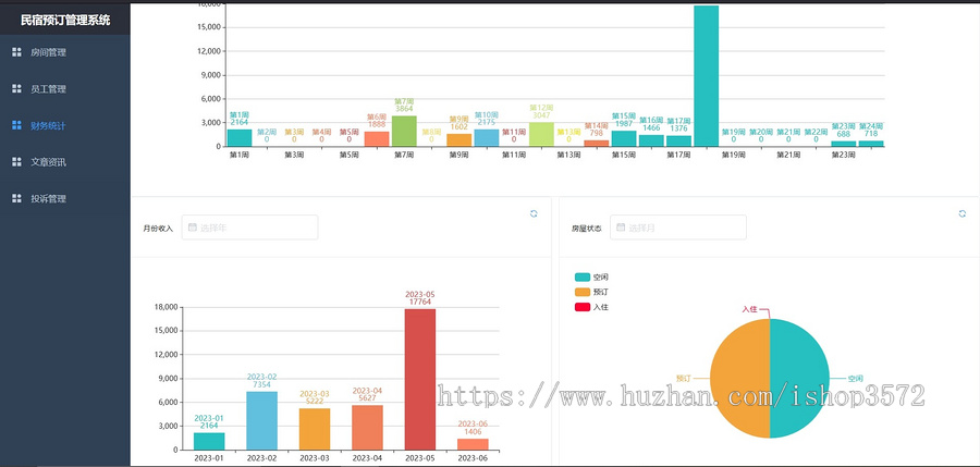 vue+springboot民宿管理系统源码