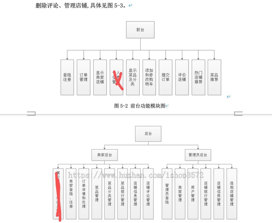 点餐外卖小程序uniapp网上订餐系统小程序源码java和springboot