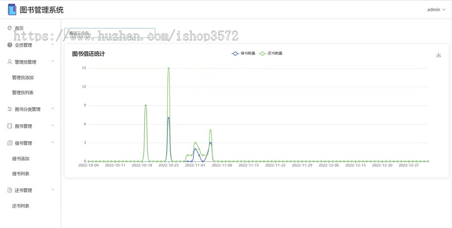 图书管理系统源码代码,功能完整技术:vue3+springboot