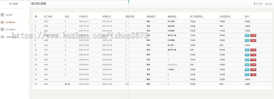 JAVA 员工考勤管理系统源码-包含详细文档