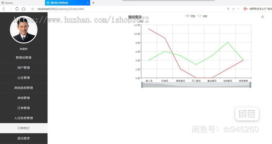 基于springboot酒店项目 酒店管理系统酒店在线预订系统idea软件版本