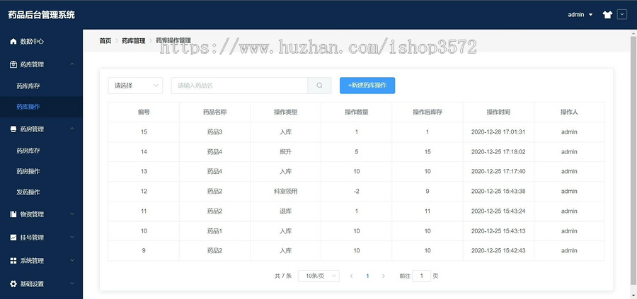 基于SpringBoot+Vue的药店管理系统(送文档)包含数据库文件和源码