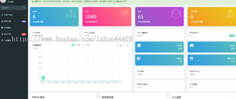 多语言商城系统源码 多语言切换商城系统定制 跨境电商软件开发
