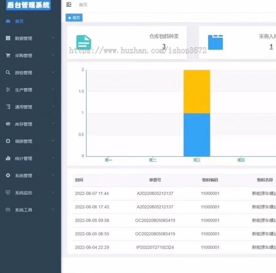 java WMS仓库管理系统源码含带移动端小程序含高端进销存功能加生产加工功
