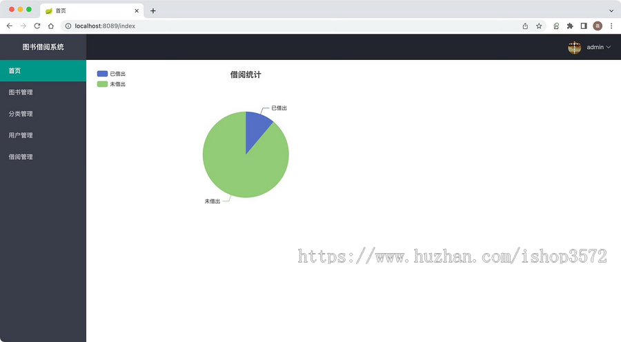 Java图书借阅系统源码,技术栈SpringBoot