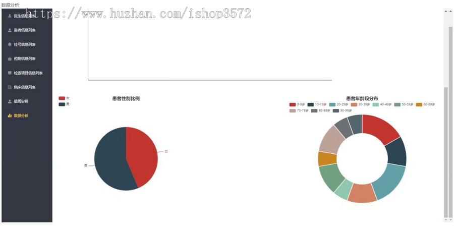 基于SpringBoot+Vue的医院挂号排班信息管理系统(源码+文档)