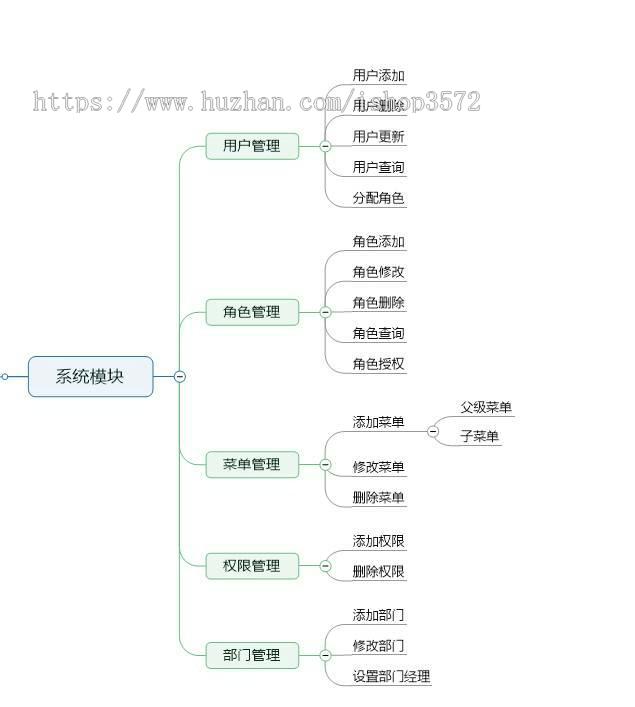 物资管理系统,spring boot+vue前后端分离项目
主要技术:sprin