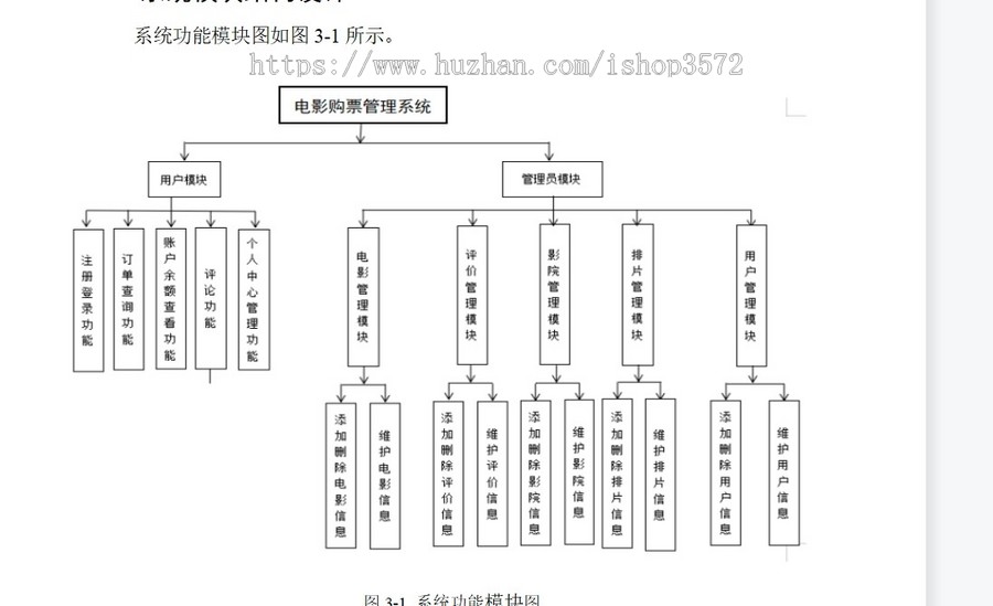电影售票管理系统源码(SSH)