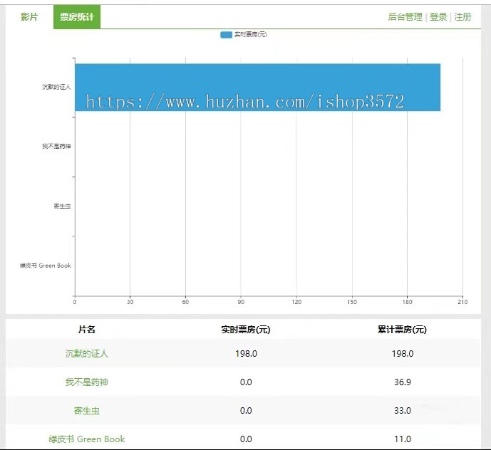 Java web影院管理系统影院购票系统jsp项目