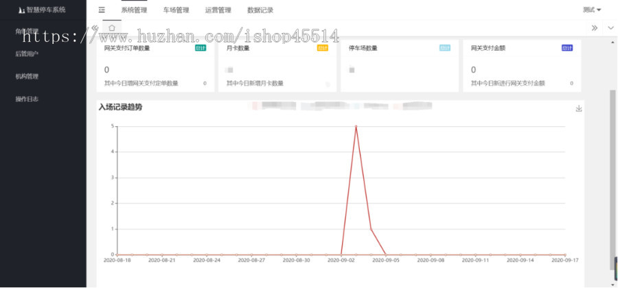 智轩智慧停车场停车场管理系统|无人值守停车场系统源码