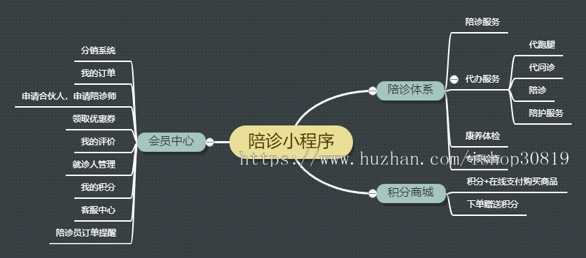 医院跑腿一键代办陪诊师积分商城医院陪诊微信小程序
