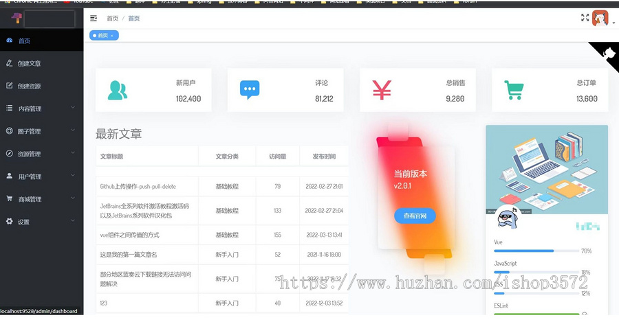 java项目 论坛 社区论坛系统 源码 代码Springboot+Vue