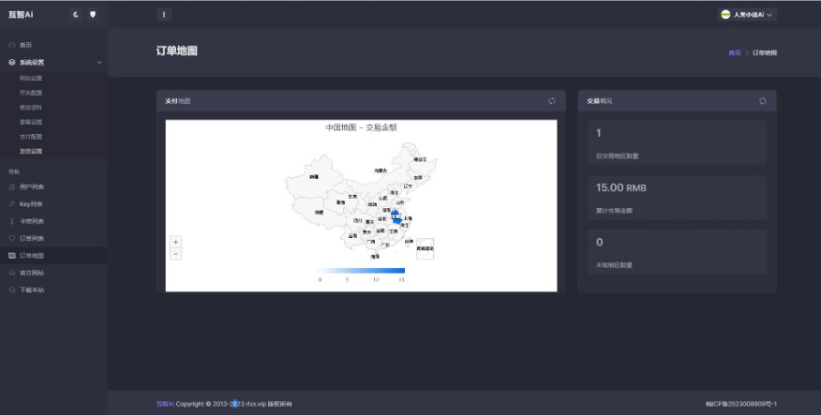 互智Ai全网首发chatGPT系统源码,全开源系统!