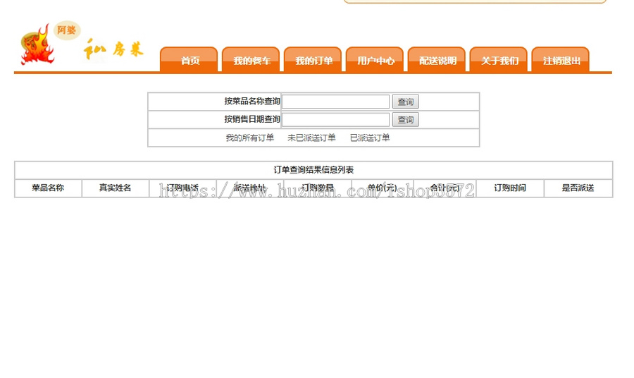 Java项目源码网上订餐管理系统技术介绍Java、mysql数据库