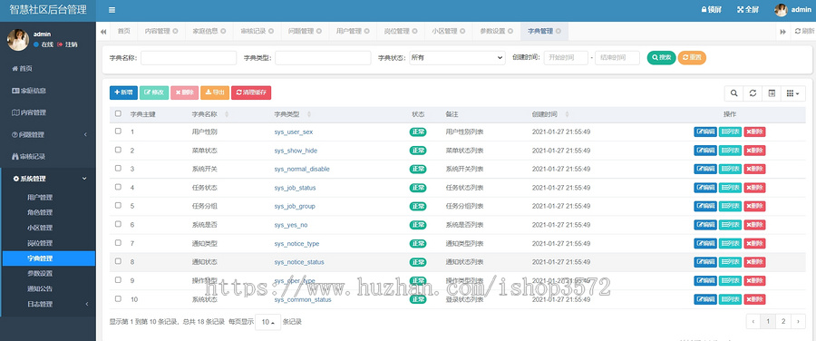 智慧社区管理系统Java源码 前后台都有
