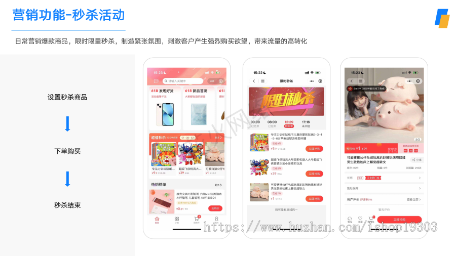 【3K保证金】单商户标准商城系统|uniapp商城|thinkphp商城|PC小程序商城|likeshop产品