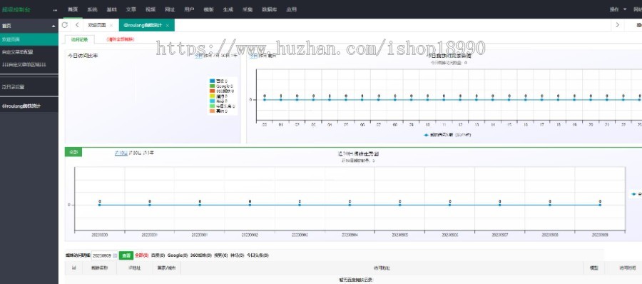 2023影视泛目录站群,基于苹果CMS开发,高权重神器