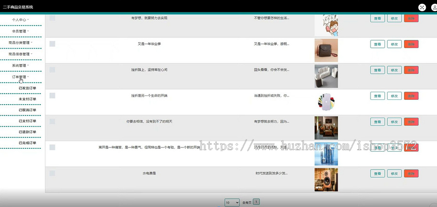 jspm二手商品交易系统 java 源码