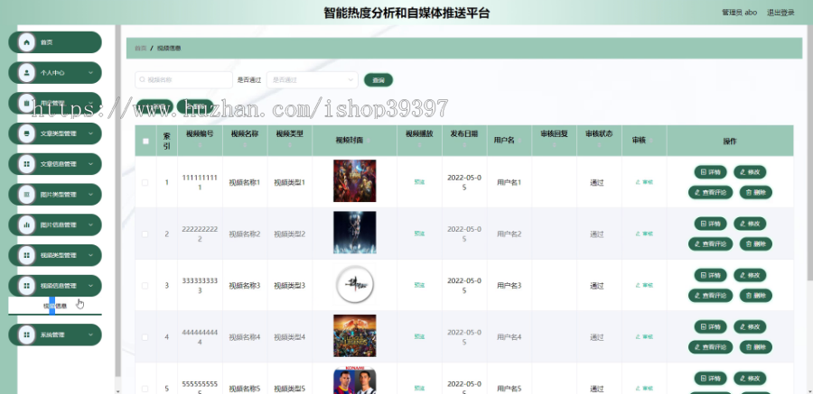 毕设java智能热度分析和自媒体推送平台springboot vue web2693毕业设计