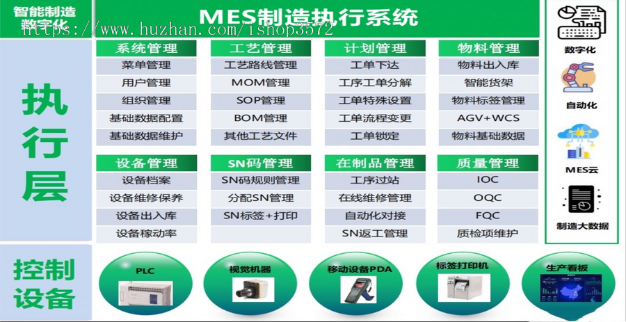 SpringBoot生产制造执行MES系统源码 MES源码主数据管理