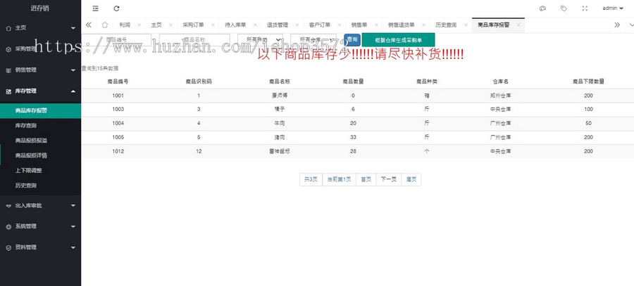 基于java的进销存管理系统sql源码,springboot+mysql