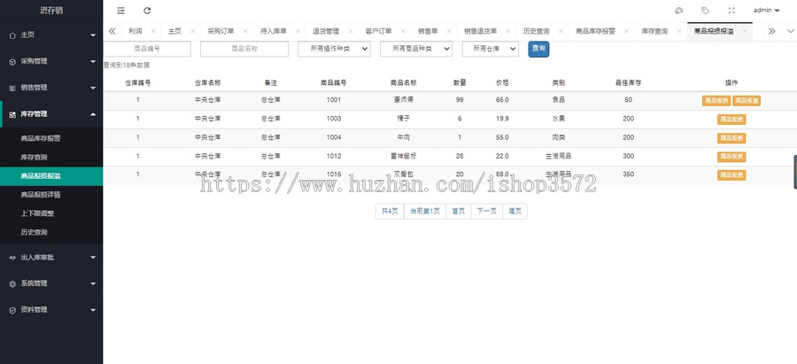 基于java的进销存管理系统sql源码,springboot+mysql