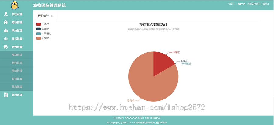 [附文档]宠物医院管理系统Javaweb项目SpringBoot项目源码Java