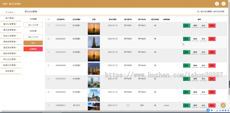 毕设java“星辰”旅行分享系统ssm jsp web2801毕业设计