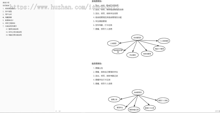 【学生宿舍管理系统源码】基于SSM+thymeleaf(html)的javaweb